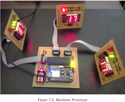 Designed Hardware
                                                        Prototype