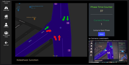 Livestreaming of
                                                        junction