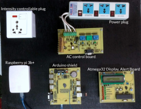 Prototype Circuits
                                                        for Sensor Data
                                                        Accumulation
                                                        and
                                                        Actuations